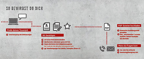 必发7790(中国区)电子集团-线上平台登录入口