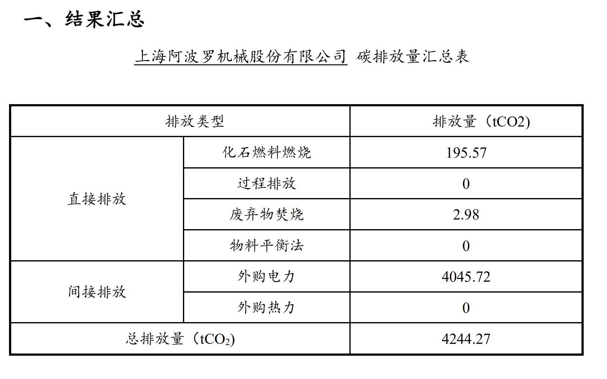 凯发k8国际唯一(中国)官方网站